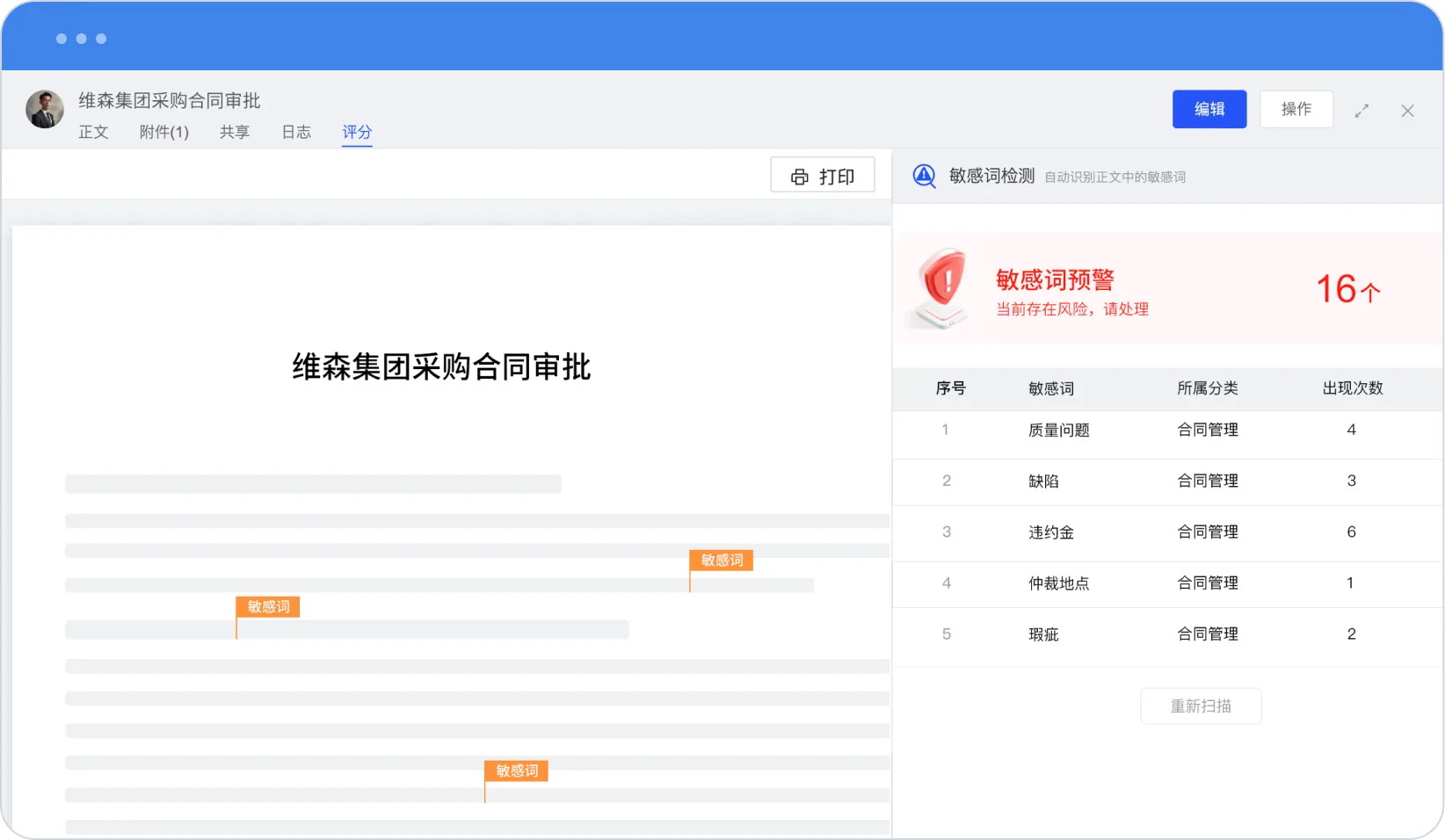 智能分析预警